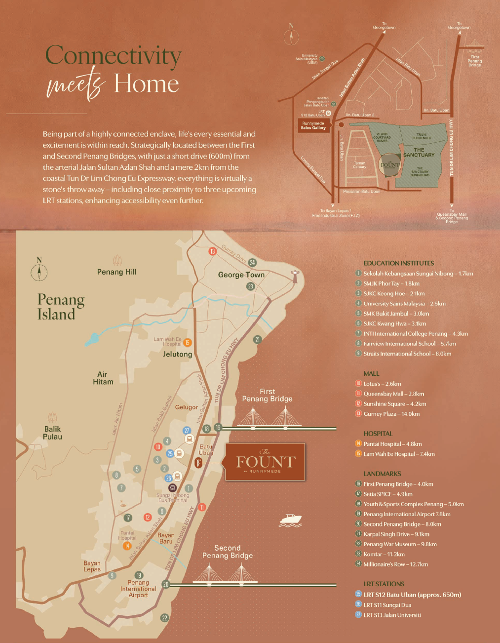 Connectivity map of The Fount in Batu Uban, Penang Island, showing nearby schools, malls, hospitals, landmarks, LRT stations and both Penang bridges